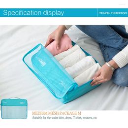 Storage Bags 7Pcs Portable Luggage Organiser Waterproof Bag Multifunctional For Home Clothes Shoes