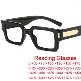 Sunglasses Fashion Square Reading Glasses Women Men Trend Anti Blue Light Presbyopia Retro Rice Nail Computer Optical Eyewear