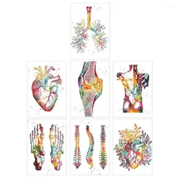 Wallpapers 7 Pcs Human Body Poster Retro Decor Artwork For Walls Science Education Canvas Office