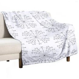 Blankets Unit Circle Nerdy Math Guide Throw Blanket And Throws Polar Fluffy Decorative