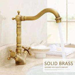 Bathroom Sink Faucets Vidric Antique Brass Basin Faucet Dual Cross Handles Cold Water Mixer Tap 360 Rotaiton Shower