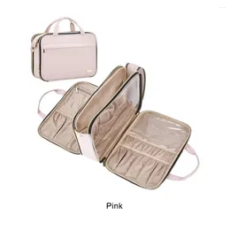 Cosmetic Bags Eco-friendly Storage For Makeup And Accessories Easy To Women Organized