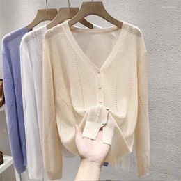 Women's Knits Commuting Casual Loose Solid Color Sun Protection Air Conditioning Knitted 2024 Spring And Summer Fashion Cardigan L147