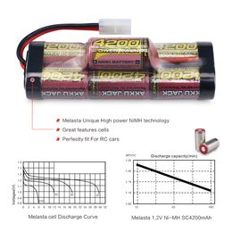 8.4V 4200mAh 7-Cell Hump NiMH Battery Pack with Traxxas/Dean-T/Tamiya Discharge Plug for RC Racing Car