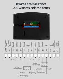 Wired Type Home Security Tuya Smart WIFI GSM Alarm System 8 Wired Zone LCD Keyboard Work With Alexa & Google Home