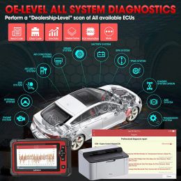 2023 LAUNCH CRP919E OBD2 Scanner Bidirectional Scan Tool with 2-Year free update,ECU Coding,CAN FD & DOIP Protocols, PK X431 V