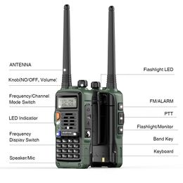 BAOFENG UV-S9 Plus V1 V2 Powerful Handheld UHF VHF Dual Band 16 KM Long Range Waterproof Walkie Talkie Ham UV-5R Two Way Radio