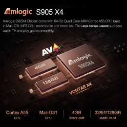 VONTAR X4 Amlogic S905X4 Android 11.0 TV Box 4GB 32GB 64GB 128GB 1000M Dual Wifi 4K AV1 Google Youtube Media Player Set Top Box