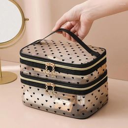 Storage Bags Mesh Makeup Bag Double Layer Transparent Design Cosmetic Dual Zipper Closure Toiletry For Brushes