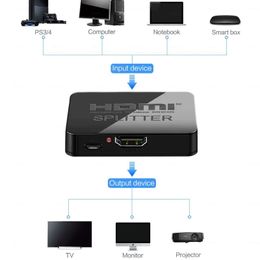 new 2024 4K HDMI-compatible Splitter Full HD 1080p HDMI-compatible Switch 1X2 Splitter 1 In 2 Out Amplifier Dual Display for HDTV DVDfor for