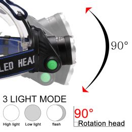 7800MAH XHP70.2 Powerful LED Headlight Fishing Lamp USB Torch+ T6 LED Headlamp Ultra Bright Zoomable Head Flash Lantern By 18650