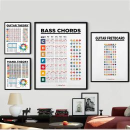 Piano Guitar Keys Fingering Chords Chart Beginner Student Practice Music Graphic Poster Pianos Practice Music Tool Accessories