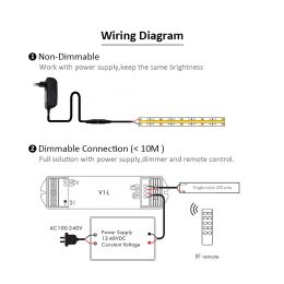 COB LED Strip 12V DC5V 24V 320LEDs 5M FCOB LED Light Dimmable RA90 8mm Linear Lamp High Density Flexible Warm Natural Cool White