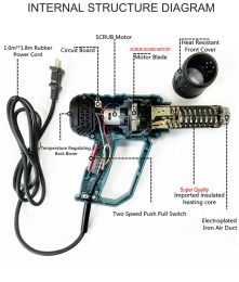 LCD Display Heat Gun With Plastic Box 2000w Hot Air Gun Tool Handheld Electrical Heat Air Machine with 2-temp Settings 4 Nozzles