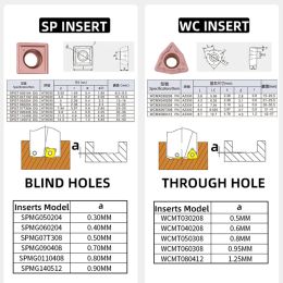 KaKart Carbide Insert SP type SPMG 050204 SPMG060204 SPMG07T308 SPMG090408 110408 140512 For alumnium power fast drill insert