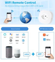 WiFi Smart Plug 16A Israel/Italy/Chile/Switzerland Plug Power Socket Outlet Tuya APP For Alexa Google Home Voice Control Timing