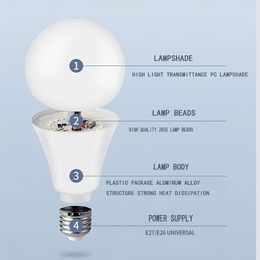 LED bulb light AC110V - 130V high power 3W-20W E27 high lumen no strobe suitable for children's room study kitchen