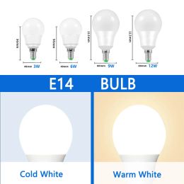 6pcs مصابيح المصباح LED E27 AC110V 120V 130V 220V 240V LED مصباح 18W 15W 12W 9W 6W 3W LAMDA LED