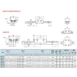 2pcs MGN7H MGN7C MGN9H MGN9C MGN12H MGN12C MGN15H MGN15C Carriage Block for MGN9 MGN12 MGN15 Linear Guide 3d Printer CNC part