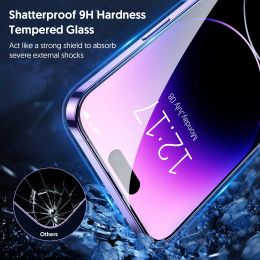 3 Piecs Pack iPhone 15 14 13 Pro Max Screen Protector with Camera Lens Protector Tempered Glass Film for iPhone 14 Plus 12 Pro