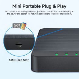 New Mini Box 4G Lte Router Wifi SIM Card Modem 4G Car Wifi Amplifie Support 5V USB Power Supply and 30 Device Connexions