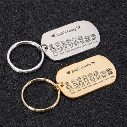 Familie Liebe süße Schlüsselbund eingraviert die Liebesfamilie für Eltern Kinder präsentieren Keyring Bag Charme Familien Mitglied Geschenk Keyrings Keyrings