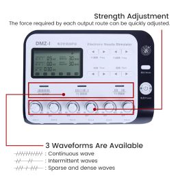Electric Muscle Stimulator 6 Output Channel Electroacupuncture Acupuncture Physiotherapy TENS Machine Equipment Massager
