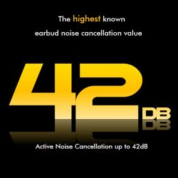 realme buds air 3 Bluetooth Earphone 42dB Active Noice Cancelling 546mAh Massiver Battery Headphone IPX5 Water Resistant Headset