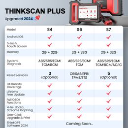 THINKCAR Thinkscan Plus S7 OBD2 Scanner Professional Automotive Code Reader Car Diagnostic Tool Diagnosis Wifi Update Free