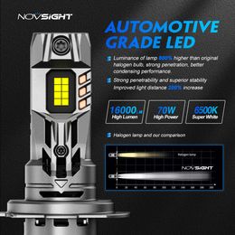 NOVSIGHT H7 LED Headlight Bulbs 1:1 Size Light Mini Headlamp 70W 16000LM with Fan 6500K White 12V Plug and Play H7 Car Lights