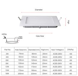 LED Panel Light 3W 6W 9W 12W 15W 18W Recessed Ceiling LED Downlight Round/Square 220V Indoor Ultra Thin Dimmable Spot Light