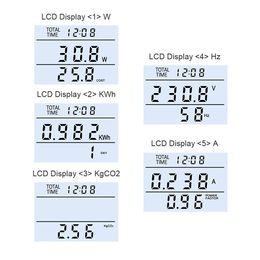 Digital Power Energy Meter Wattmeter 220V Voltmeter Ammeter KWh Watt Monitor Plug Socket Analyzer Power Factor Cost Display