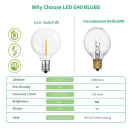6/25Pcs G40 LED String Light Bulb LED Lamps and Tubes 120V/220V Tungsten LED Bulbs E12 Base Socket Holder Bulb For Home Outdoor