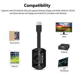 TABLLYUGE G4 TV stick Wifi Display Receiver DLNA Miracast Airplay Mirror Screen HDMI-compatible Android IOS Mirascreen Dongle