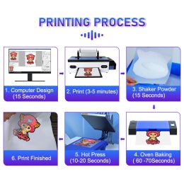 DTF Printer A3 DTF Transfer Film Printer R1390 DTF Printer For t shirt PET Film Print DTF Ink Powder A3T shirt Printing Machine