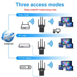 WiFi Extenders Signal Booster 2.4 GHz WiFi Amplifier 300Mbps Easy Setup 4 Antenna Long Range for Home with Ethernet Port
