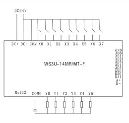 FX3U-14MR -14MT PLC industrial control board 8 In 6 Out Anolog 6AD 2DA Modbus RS485 RTC Case included Relay Transistor Board