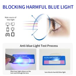 Blue Light Blocking Reading Glasses for Men Stylish Metal Frame Readers with Comfort Flexible Temples Anti Glare UV Philtre