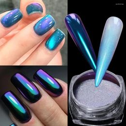 Nail Glitter MAFANAILS Chameleon Powder Double Light Cat Magnetic Effect Chrome Pigment Dust Art Manicure Supplies