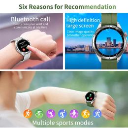 2024 New GT4 Pro Men's Smartwatch ECG+PPG Bluetooth Call GPS Tracks IP68 waterproof AMOLED HD Screen Women's Smart watch