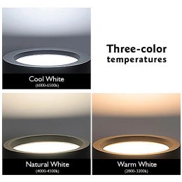 LED Downlight Surface Mounted Round Ceiling Lamp 9W 12W 15W 18W Panel Light Cold /Natural/Warm White Led Spotlight AC 220V 230V