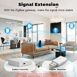 Tuya ZigBee USB Signal Repeater Signal Amplifier Extender for Smart Life ZigBee Gateway Smart Home Devices Assistant Automation