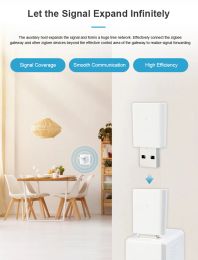 ZigBee USB Signal Amplifier Extender Tuya ZigBee Signal Repeater For Smart Life APP Smart Home Devices Smart Automation