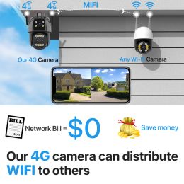 4G SIM Card Three Lens Dual Screen Security Camera 4K 6MP 10X Optical Zoom PTZ Cam 2K Wifi Video Surveillance Camera Camhi pro