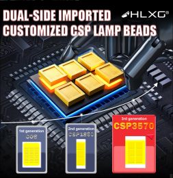 HLXG H7 LED Car Headlight Lamp Bulb Canbus 300W 100000LM H1 H4 H8 H9 H11 HB4 HB3 9005 9006 9012 Fog Light LED Lights For Vehicle