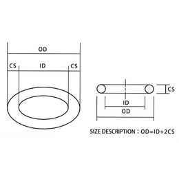 3PCS Fluorine rubber Ring Brown FKM O ring Seal CS:2.4mm OD21/22/23/24/25/26/27/28/29/30mm Rubber ORing Seal Oil Ring Gasket