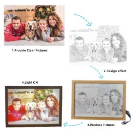 Personalized Photo Custom Light Led Painting Wall Lamp Valentine's Day Wedding Gifts Home Bedroom Decoration