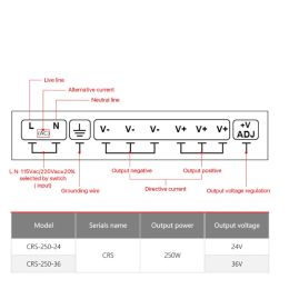 CN DC 36V 11.1A 400W Power Supply 11A 10.5A 10A 9.5A 9A 8.5A 8A 9.5A 7A 6.5A 6A 5A 4A 3A 2A Transformer 24V 12V 48V 5V 110-220V