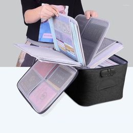 Storage Bags Business Document Bag Multifunction Trip Necessary Office Material Organize Handbag Household Arrange Products Accessory