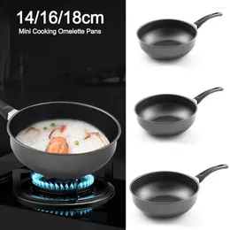 Pans Iron Pan Frying Household Breakfast Tools Kitchen Cookware Pancake Pots Non Stick Milk Pot Fry & Dining